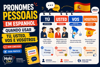Pronomes pessoais em espanhol: quando usar tú, usted, vos e vosotros
