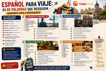 Espanhol para viagem: as 80 palavras que resolvem aeroporto, hotel e restaurante