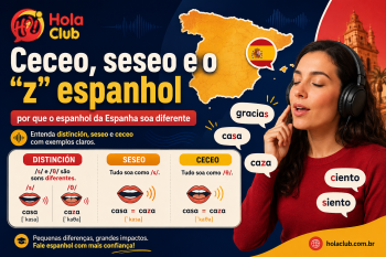 Ceceo, seseo e o “z” espanhol: por que o espanhol da Espanha soa diferente